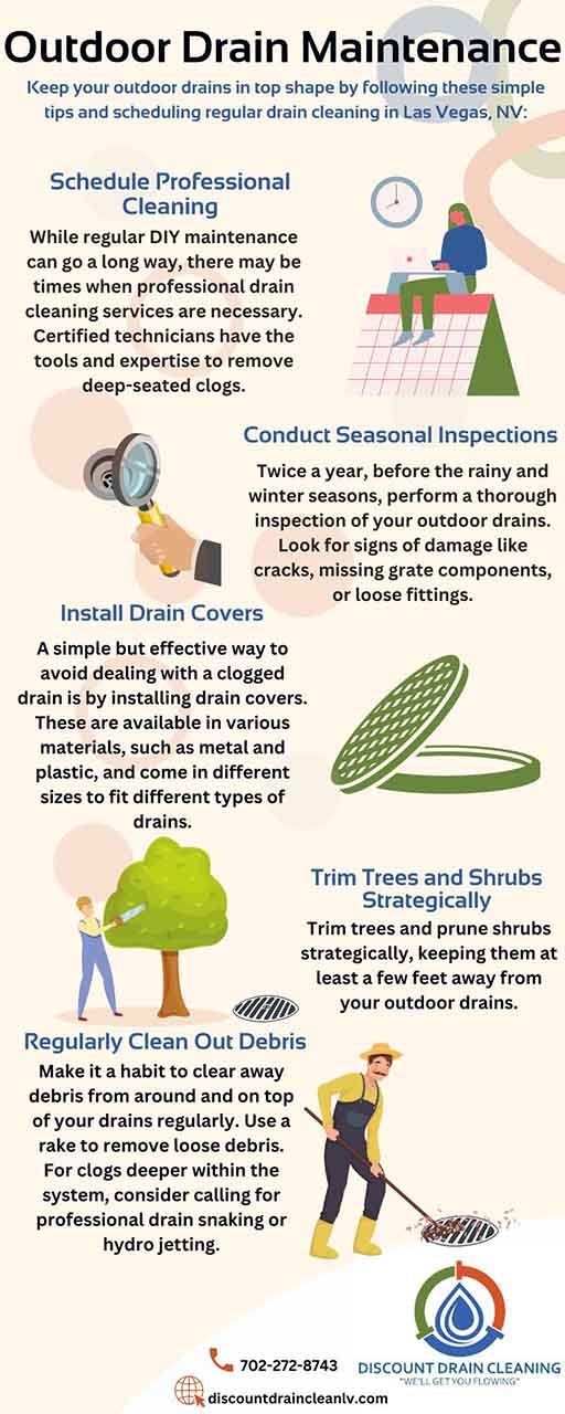 Outdoor Drain Maintenance